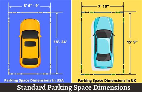 typical size of a parking spot|Parking Space Dimensions .
